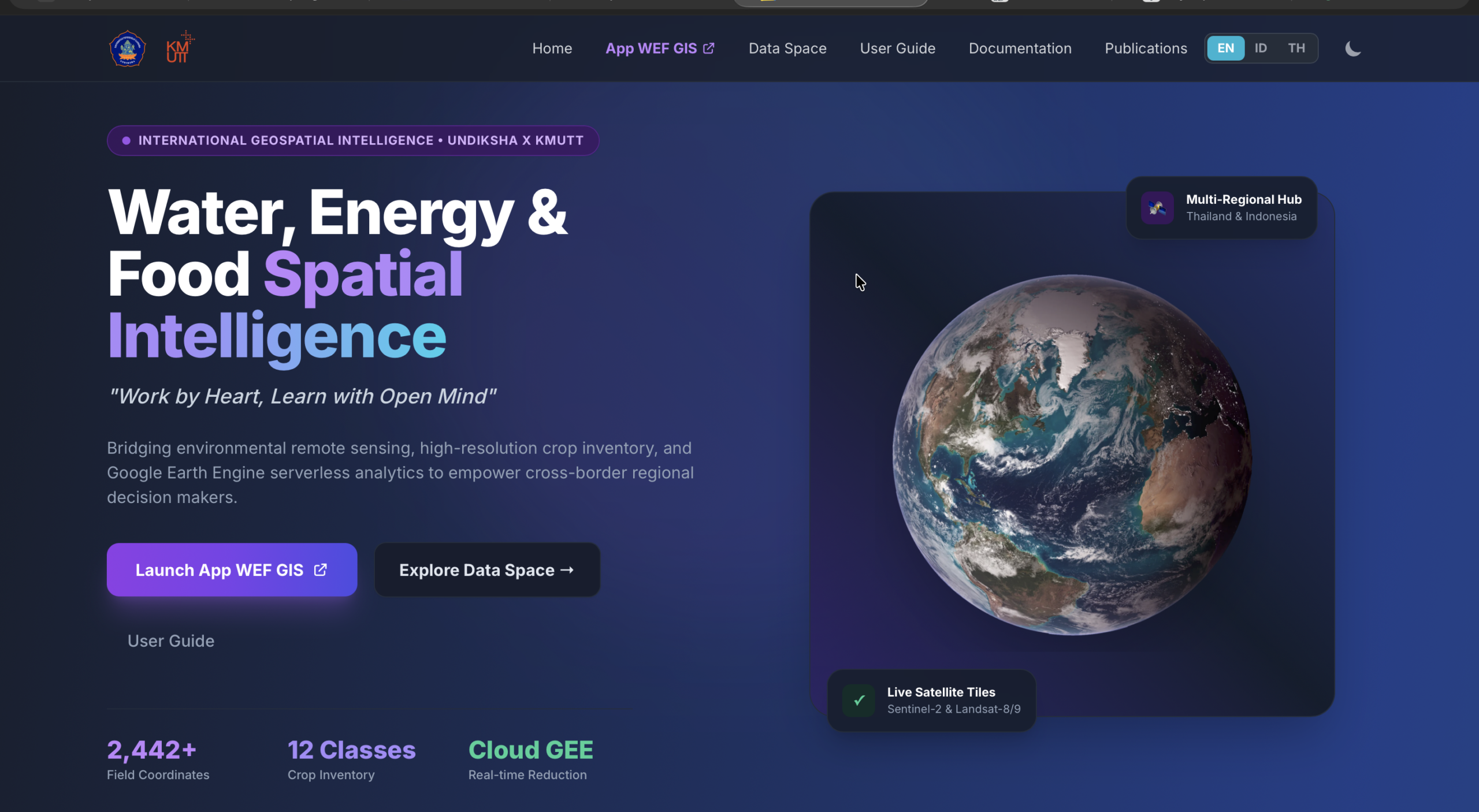 Water, Energy & Food Spatial Intelligence