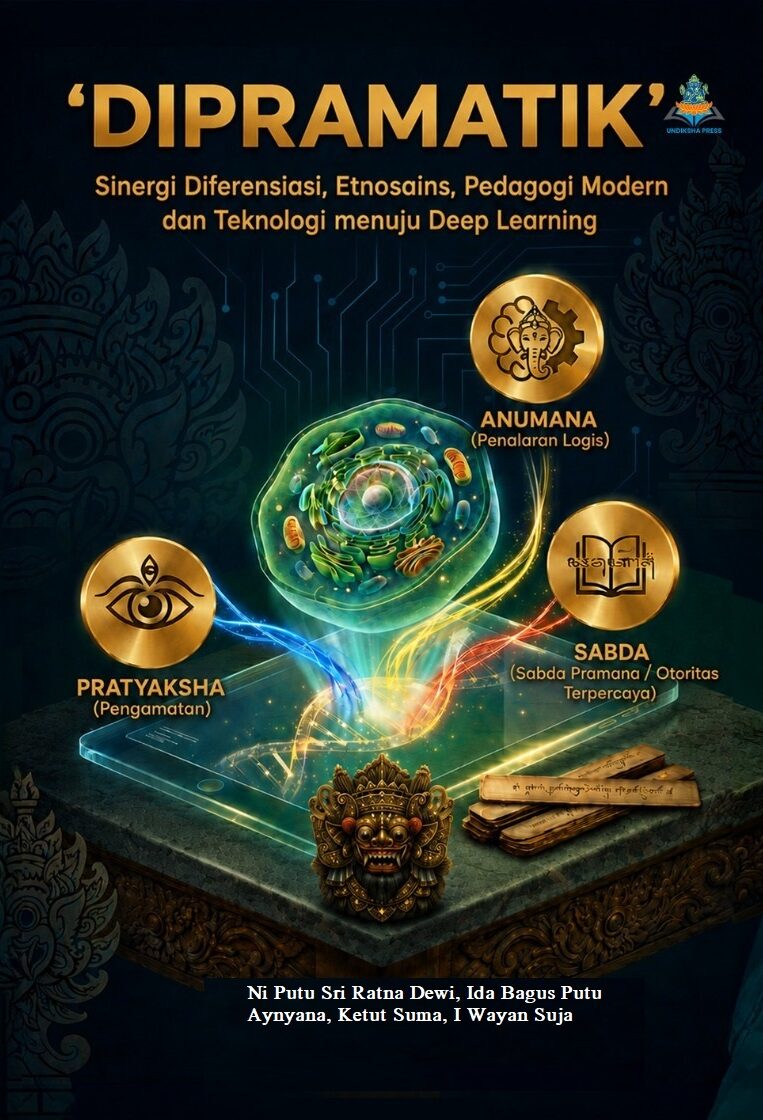 DIPRAMATIK : Sinergi Diferensiasi, Etnosains, Pedagogi Modern dan Teknologi menuju Deep Learning