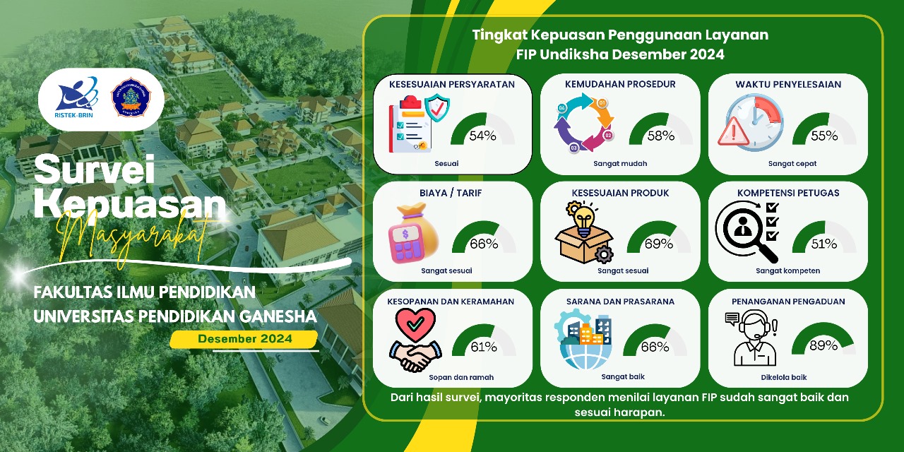 Gambar 2