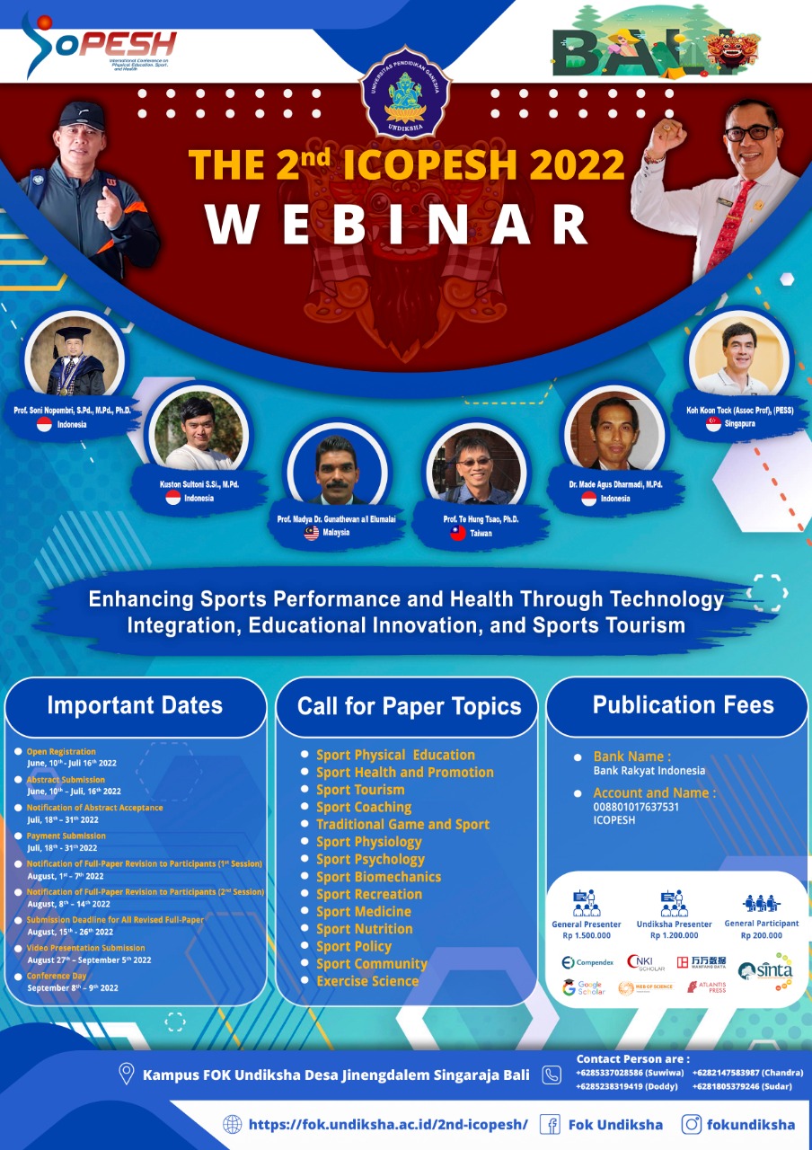2nd ICOPESH